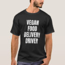 Recherche de facteur tshirts Simple