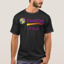 Recherche de centos Ordinateur