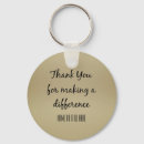 Recherche de mentor porteclés Merci