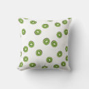 Recherche de kiwis coussins Fruits