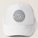 Recherche de memorial hats Police