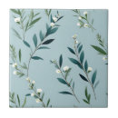 Recherche de verdure carreaux Moderne