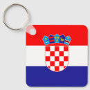 Recherche de la croatie porteclés Hrvatska