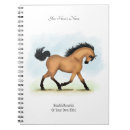 Recherche de propriétaire de cheval Cavalier