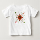Recherche de de coccinelle tshirts Toute personne