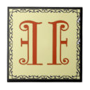 Recherche de fantaisie carreaux Rouge