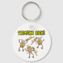 Recherche de trombone en laiton porteclés Musique