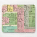 Recherche de chronologie tapis souris Historique