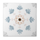 Recherche de motif mandala carreaux Hippie