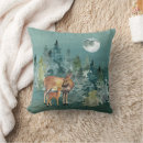 Recherche de sapin coussins Aquarelle