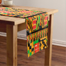Recherche de tissu africain chemins de tables Tribal