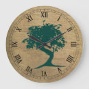 Recherche de bonsai art Nature