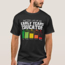 Recherche de éducateur tshirts Profession