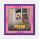 Recherche de fils magnets Moderne