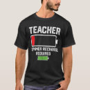 Recherche de recharge tshirts Enseignant