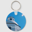 Recherche de santorini porteclés Grec