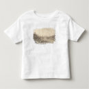 Recherche de bowling green tshirts Roulement