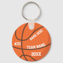 Recherche de basket ball porteclés Lycée