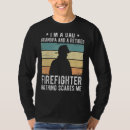 Recherche de pompier retraité vêtements Moyen