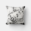 Recherche de music maison deco Notes musicales