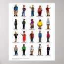 Recherche de ressources humaines art Bande dessinée