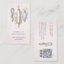 Recherche de cottage cartes visite Client(e)