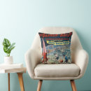 Recherche de cirque vintage coussins Divertissement