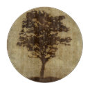 Recherche de arbre planches à découper Moderne