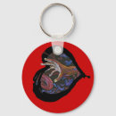 Recherche de faucille porteclés Cellule