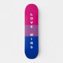 Recherche de ciel skateboards Pour tous