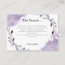 Recherche de purple watercolor invitations Botanique