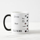 Recherche de mètre tasses Café