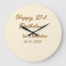 Recherche de joyeux anniversaire horloges 10 20 30 40