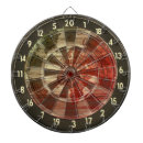 Recherche de concurrence jeux de fléchettes Tableau de bord