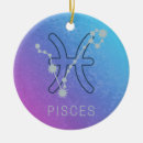 Recherche de zodiac sign ornements Constellation