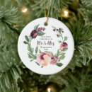 Recherche de décorations de noël Rustique