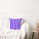 Recherche de de tartan coussins Vérifié