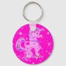 Recherche de licorne rose porteclés Unique