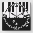 Recherche de chat de piano art Musique