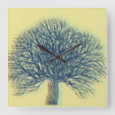 Recherche de saison horloges Abstrait