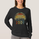 Recherche de anniversaire décembre tshirts Vieux