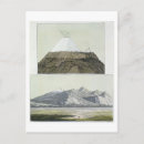Recherche de alexander von humboldt posters Central