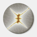 Recherche de fractale magnets Mandelbrot