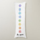 Recherche de kundalini Chakra