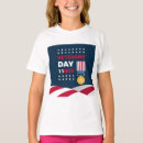 Recherche de nous combattant tshirts Militaires
