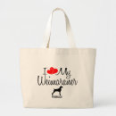 Recherche de weimaraners Silhouette