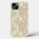 Recherche de métier ipad coques Décoration