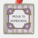 Recherche de homeschoolers Professeur
