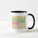 Recherche de chronologie tasses Texte