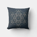 Recherche de le cube des metatron maison deco Cube de métatrones